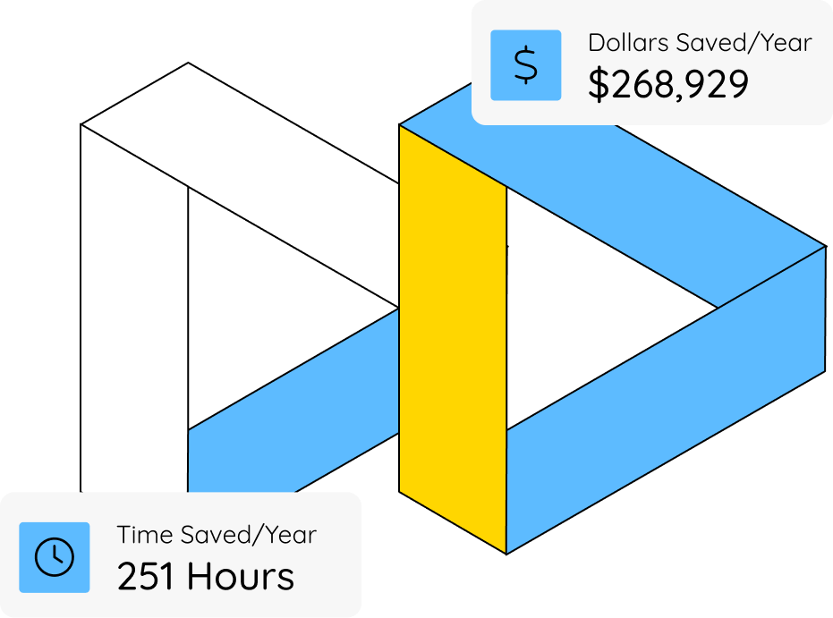 Embed Proven efficiency, visible ROI, and complete coverage.